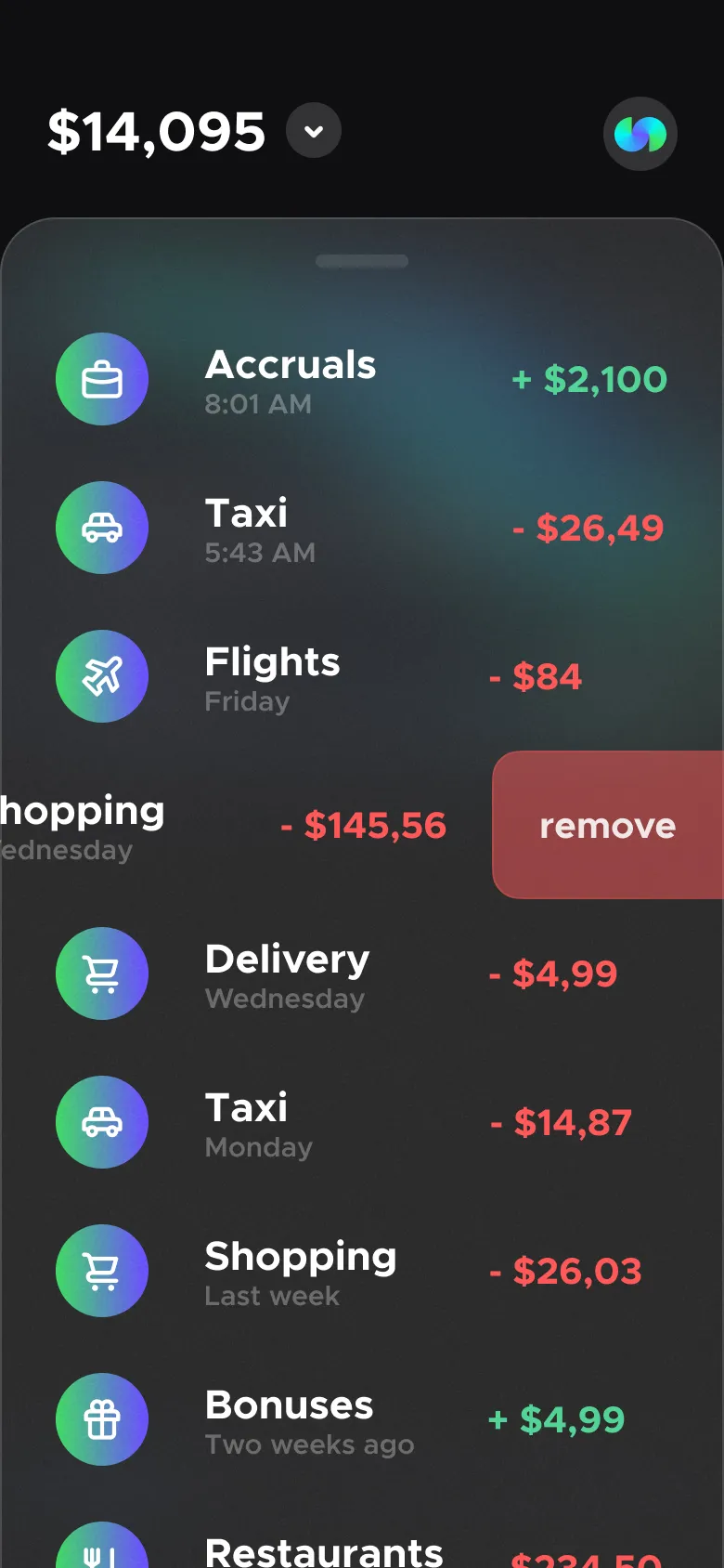 Saas Webflow Template - Finland - Designed by Azwedo.com and Wedoflow.com