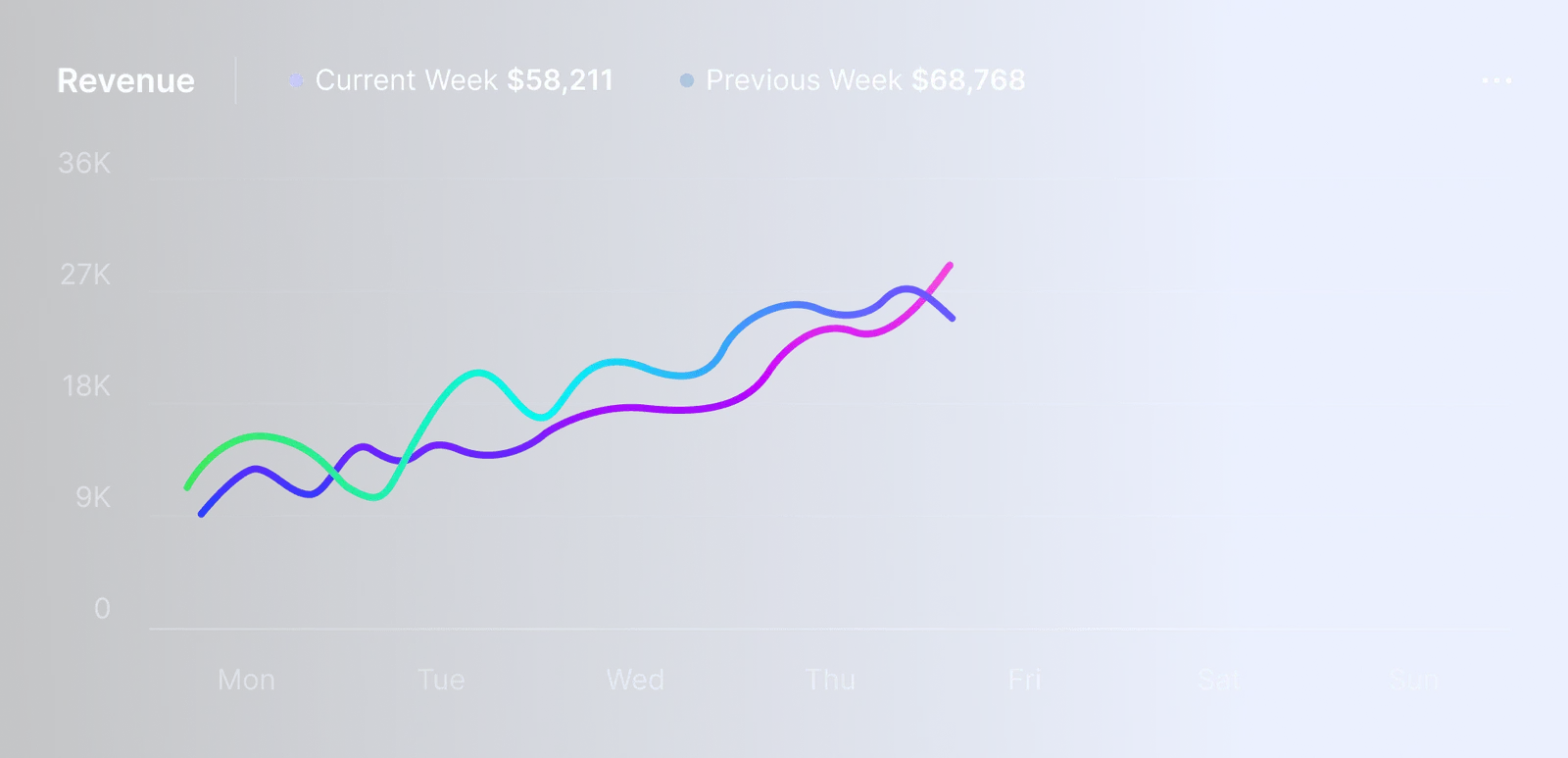 Saas Webflow Template - Finland - Designed by Azwedo.com and Wedoflow.com