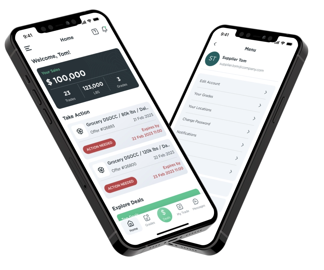 Hubbit App Dashboard