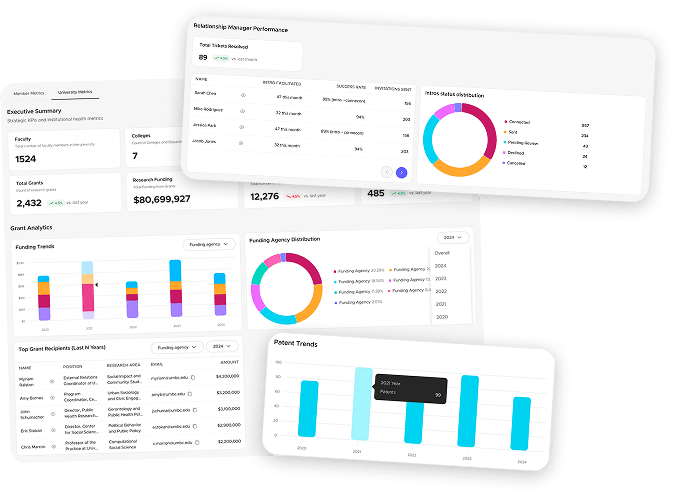 Hubbit App Real Time Selling