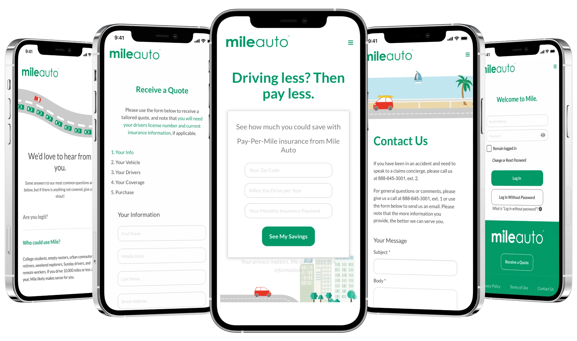 Hubbit App Dashboard