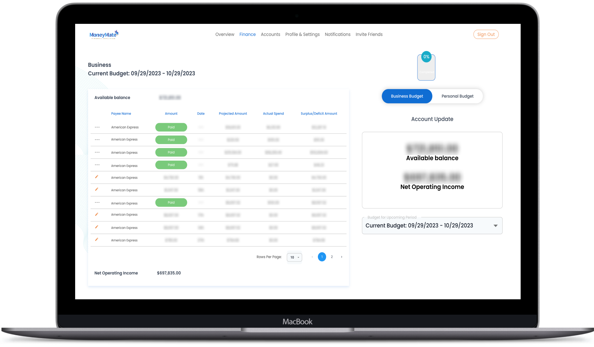 Budget Module Implementation