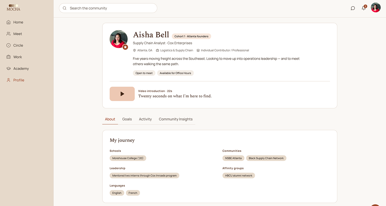 Hubbit App Real Time Selling
