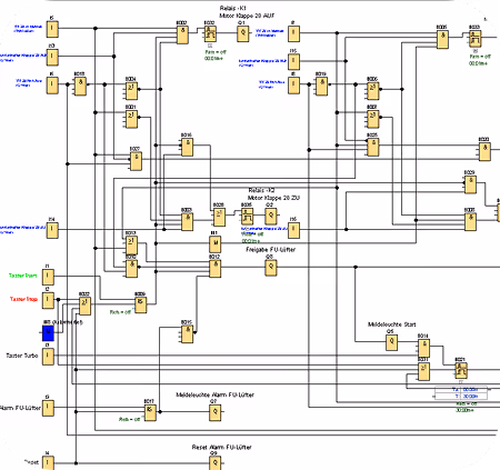 Technische Schaltplan-Darstellung eines Steuerungssystems mit Relais, Tastern, LED-Anzeigen und Verbindungen für Motorsteuerung und Alarmfunktionen.