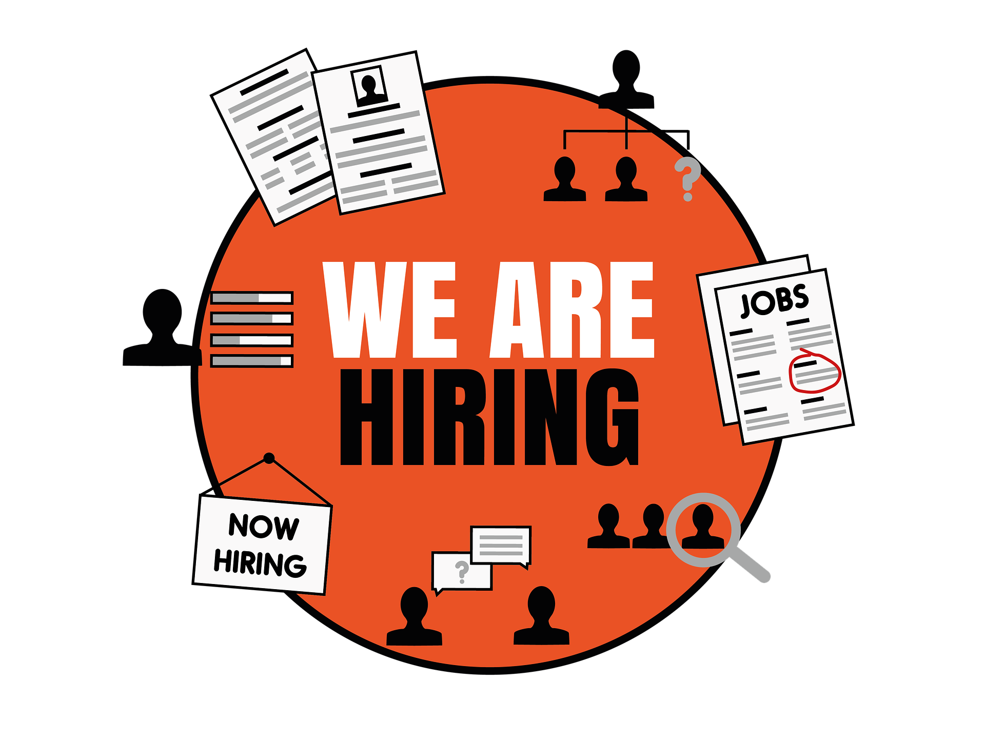 The employment cycle