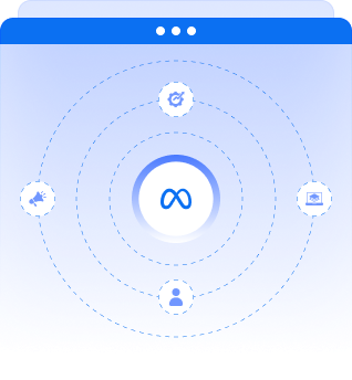 Meta logo centered in a window interface with four surrounding icons representing advertising, targeting, user profile, and messaging.