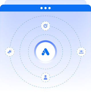 Central Google Ads logo connected by dotted circular lines to icons representing a megaphone, a gear, an envelope, and a person.