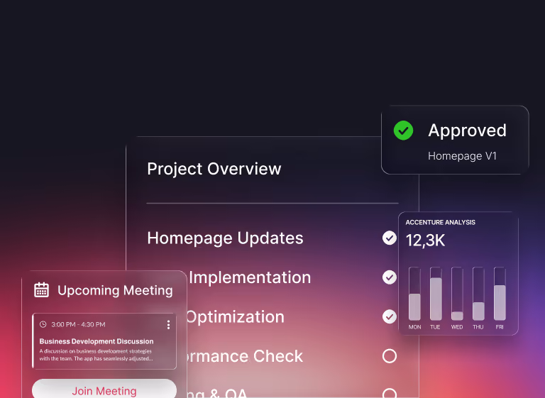 Personalized Project Lead