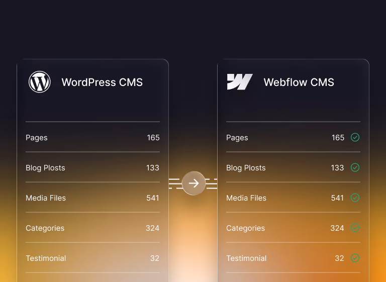 Content transferred cleanly, not copy-pasted