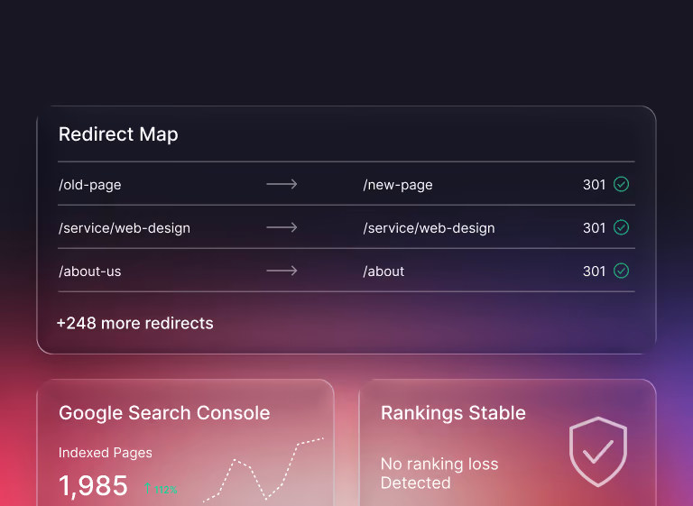 SEO rankings preserved, not just promised