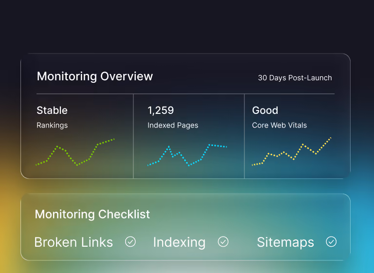Post-launch monitoring, not handover-and-disappear