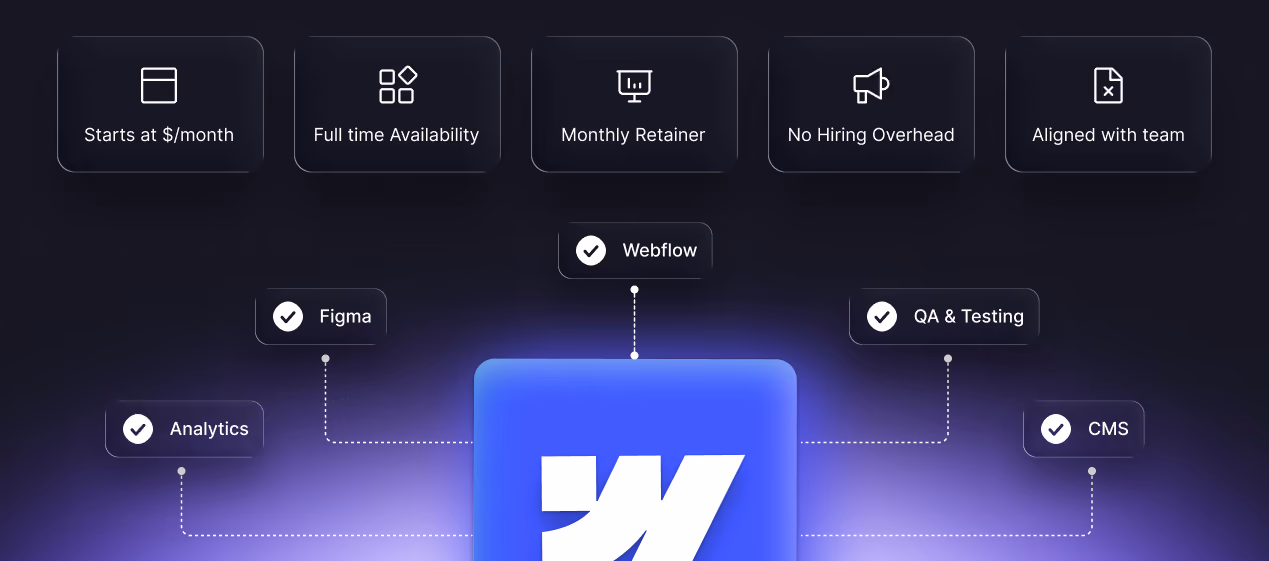 Hire a dedicated Webflow developer