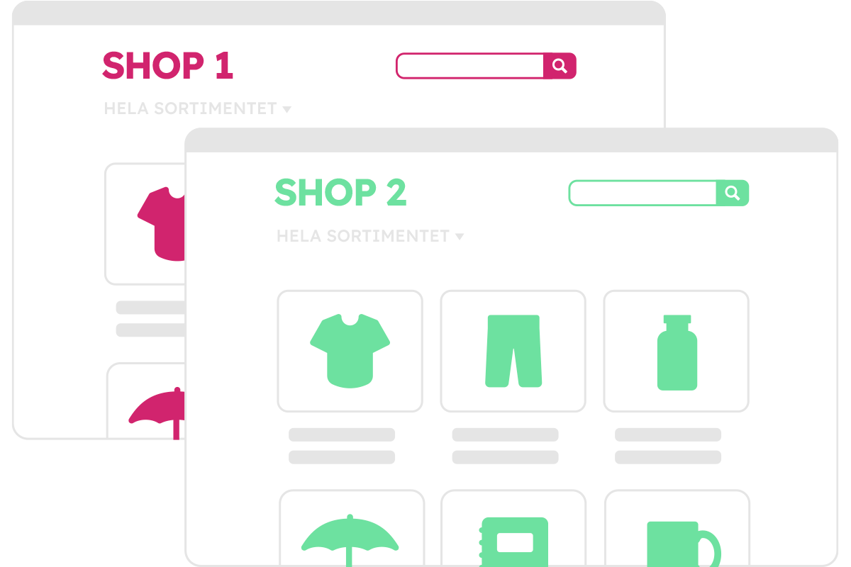 Exempel på en kundshop i Unitedprofile