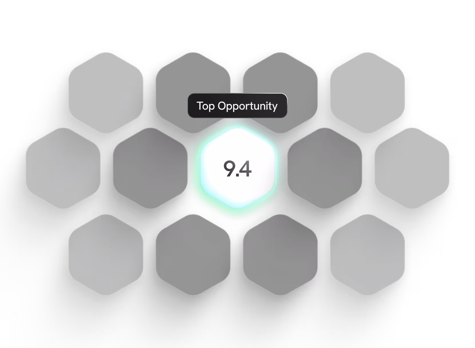 Hexagonal grid with one glowing cell showing score 9.4 labeled Top Opportunity, others are dark.