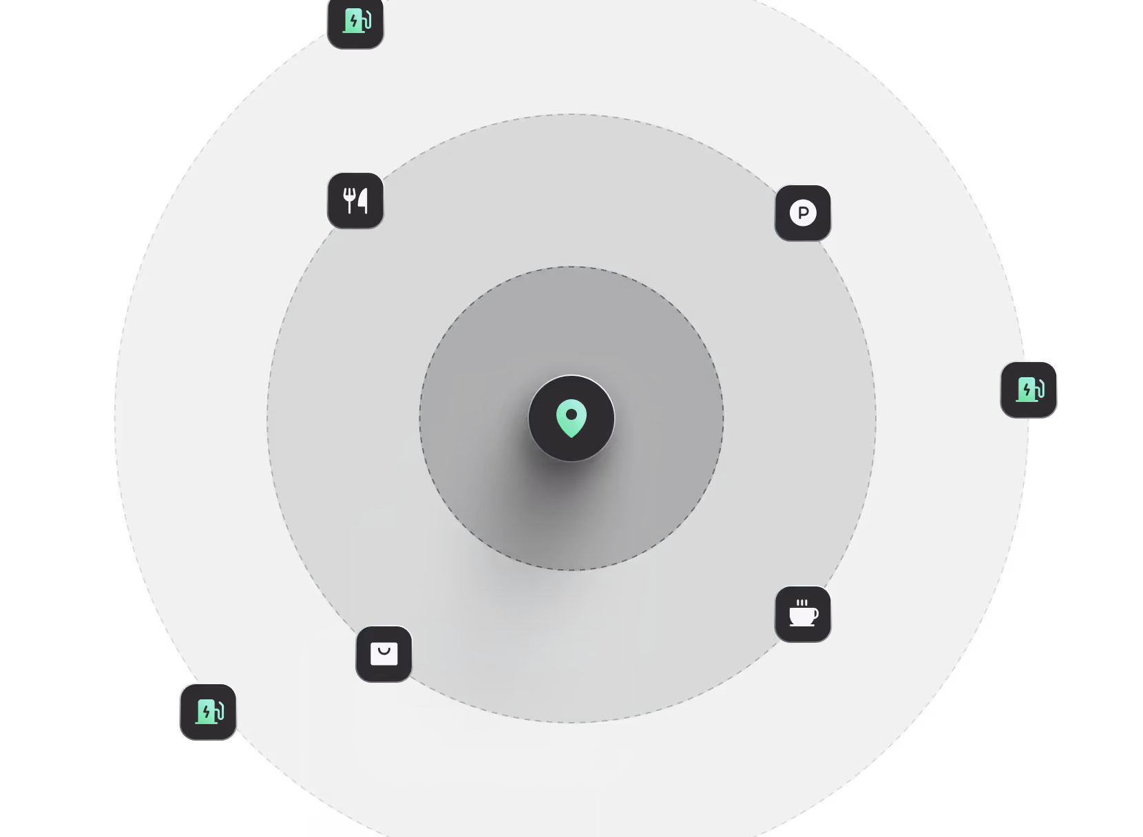 Circular site analysis map with central location pin and icons for food, coffee, parking, shopping, and charging stations.