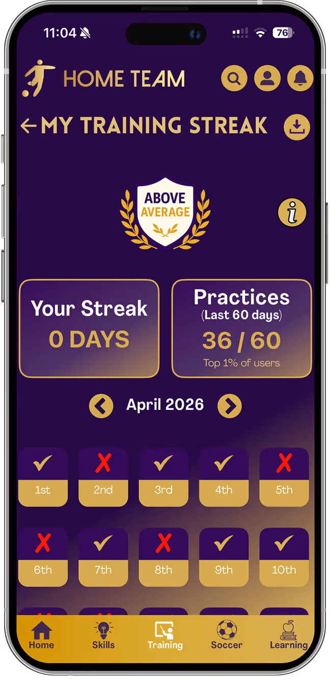 Mobile app screen showing a soccer training streak tracker with zero current streak and 36 out of 60 practices in past 60 days, highlighted calendar checkmarks and crosses for April 2026, and a navigation bar with Home, Skills, Training, Soccer, and Learning icons.