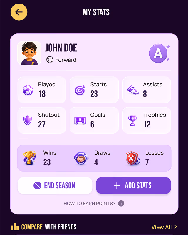 Statistics UI