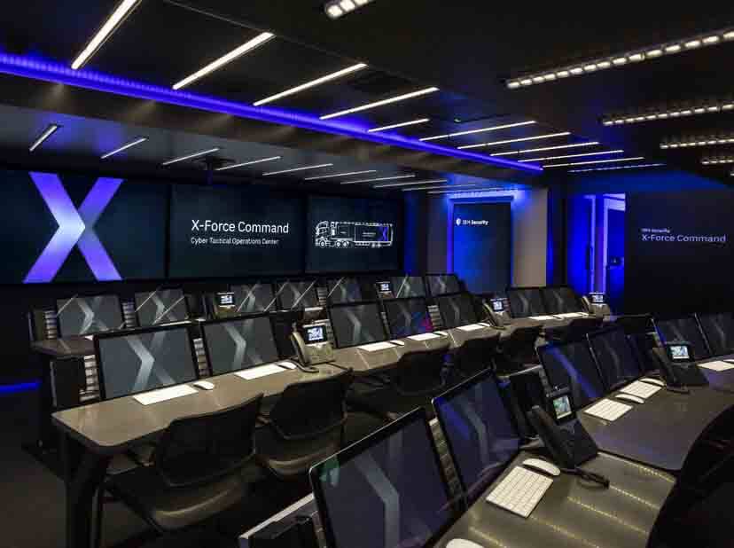ibm x-force cyber command