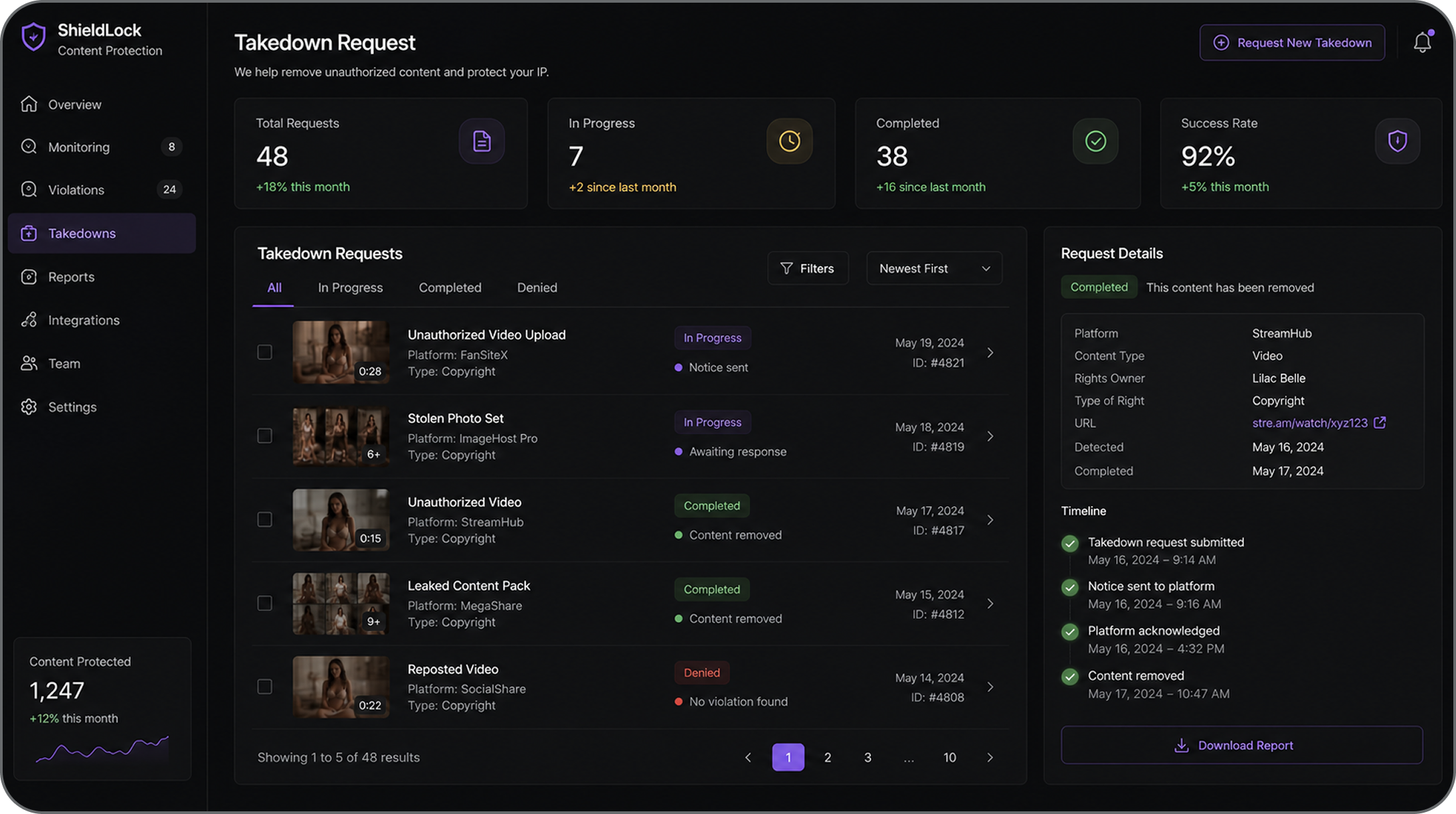 Leak Removal Dashboard