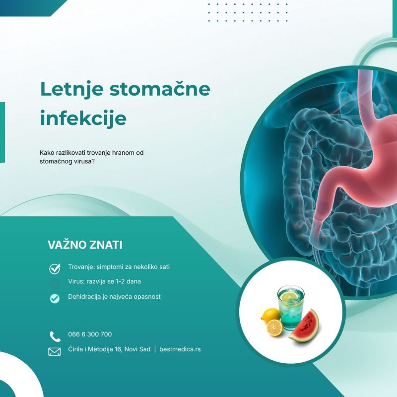 Kako da razlikujete trovanje hranom od stomačnog virusa leti? Simptomi, prva pomoć i kada hitno na pregled. Best Medica Poliklinika, Novi Sad.