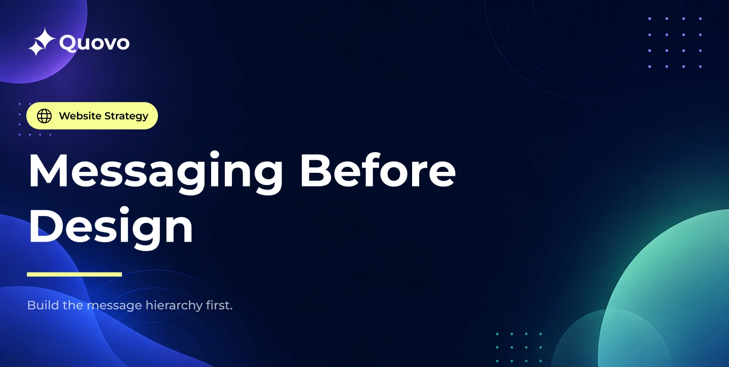 Why Website Messaging Should Be Solved Before Visual Design Begins Thumbnail