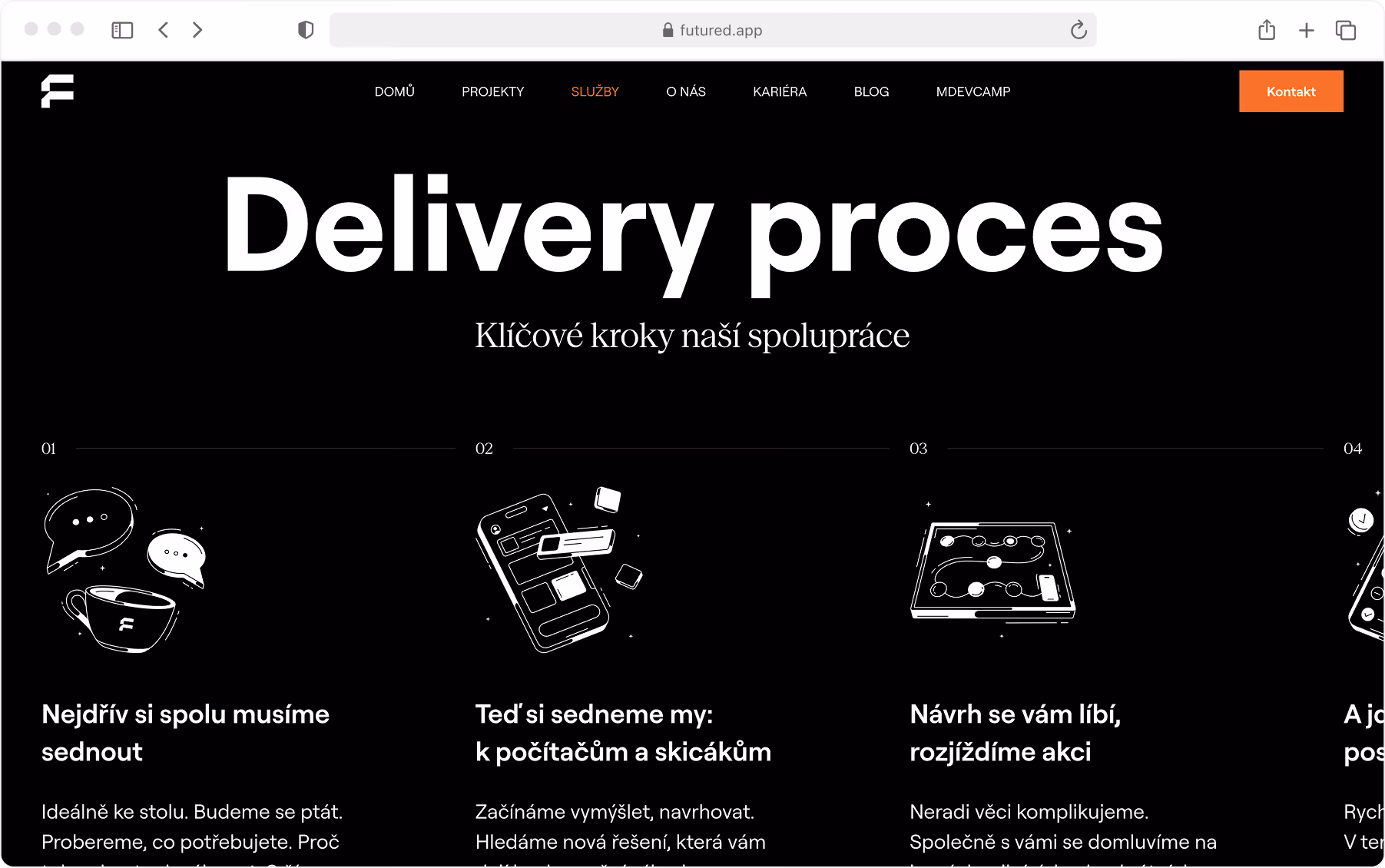 Futured mobile responsive design view