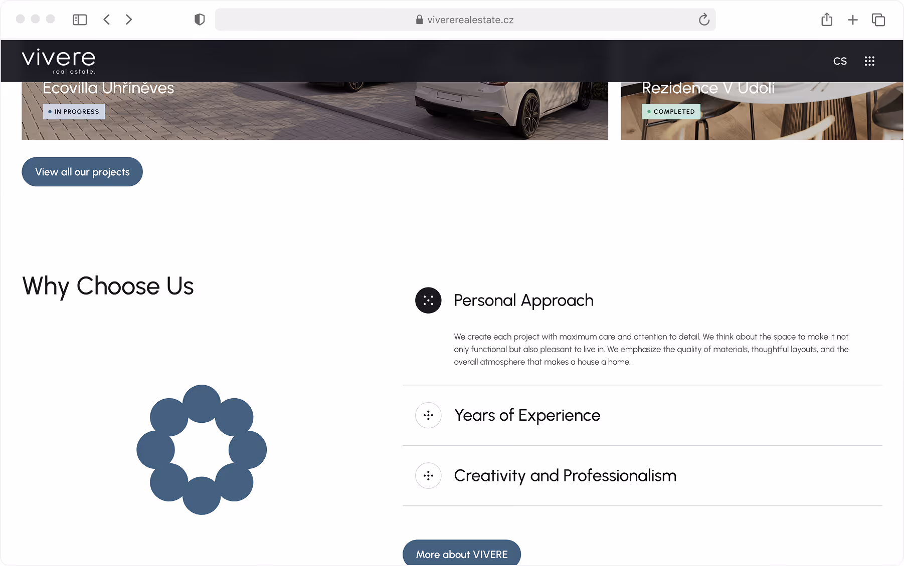 Vivere property listing grid