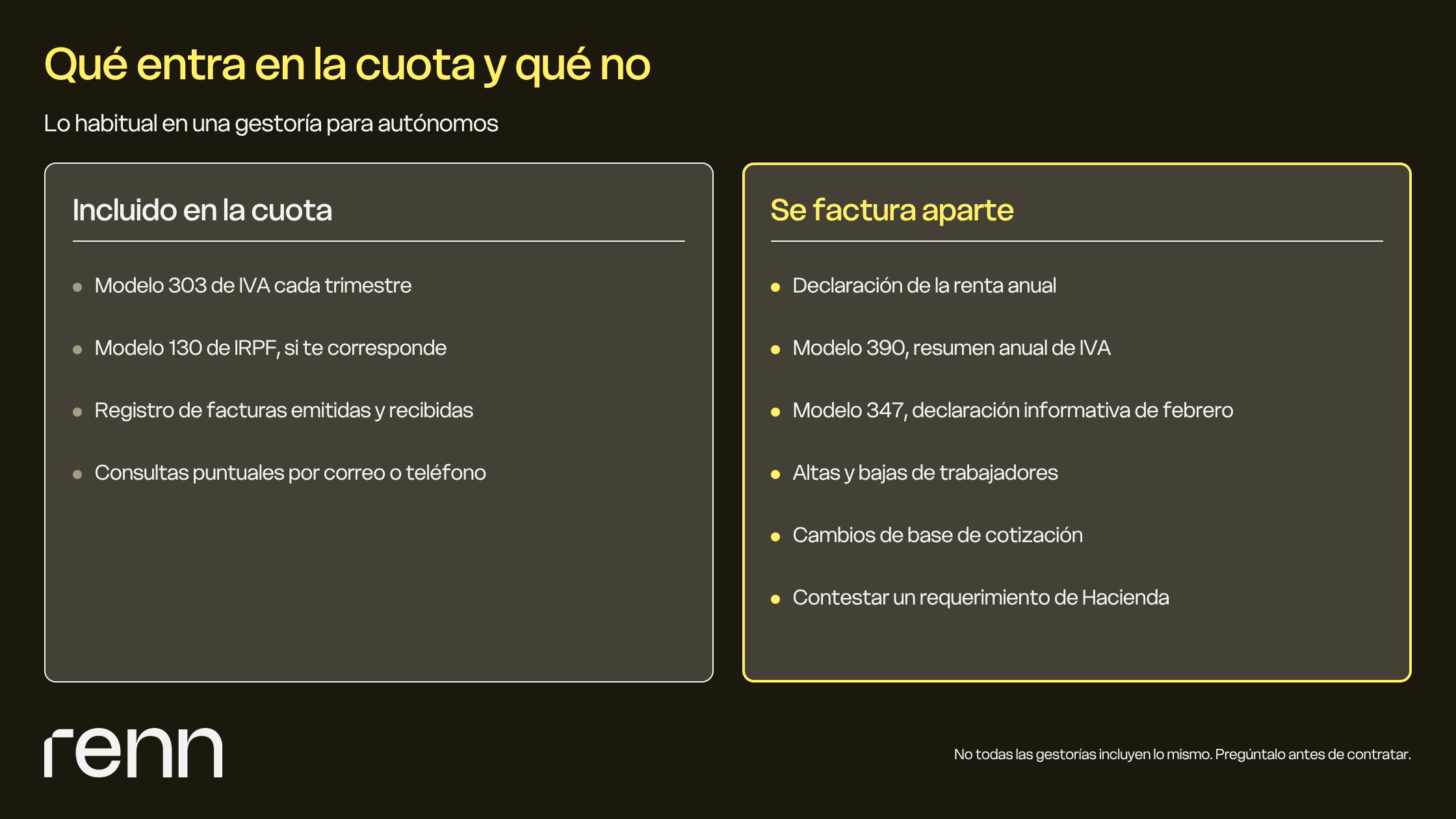 Qué incluye la cuota de una gestoría y qué se factura aparte