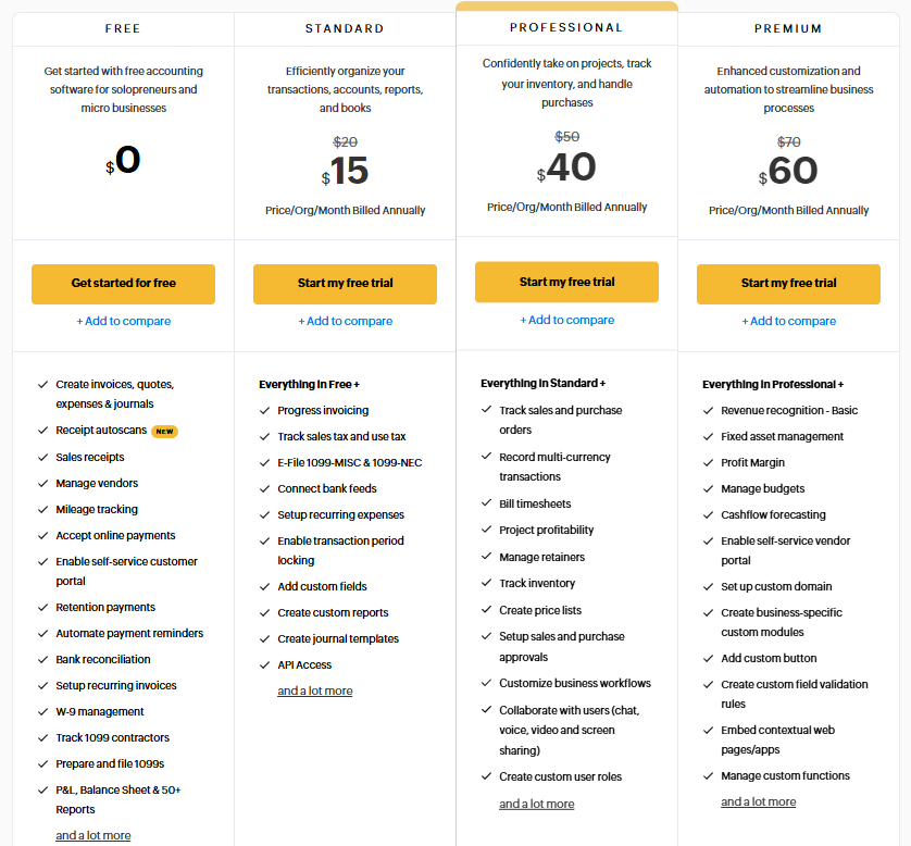 Página de precios de Zoho Books con los planes Free, Standard, Professional y Premium