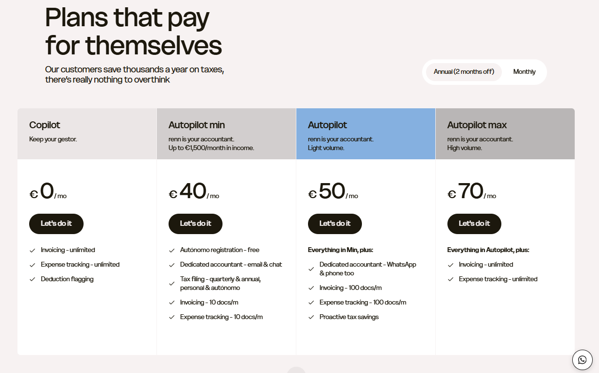 renn pricing page showing the Copilot, Autopilot min, Autopilot and Autopilot max plans with annual billing