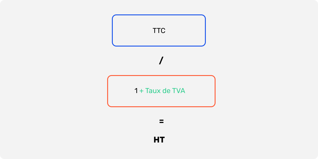 Formule du calcul HT 