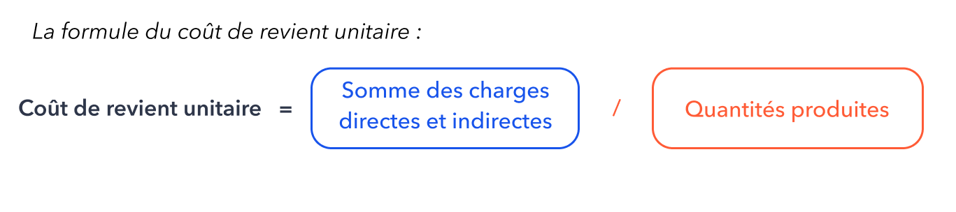 la formule de calcule du coût de revient unitaire