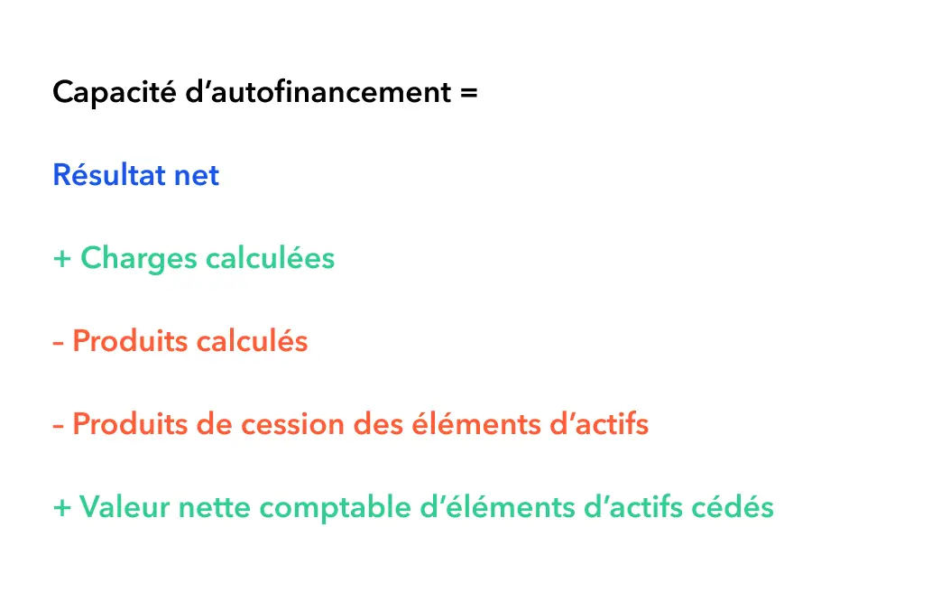 capacité d'autofinancement