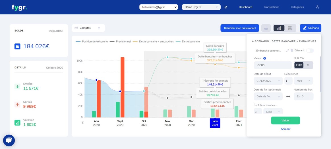 image illustrant l'onglet dashboard du logiciel Fygr 