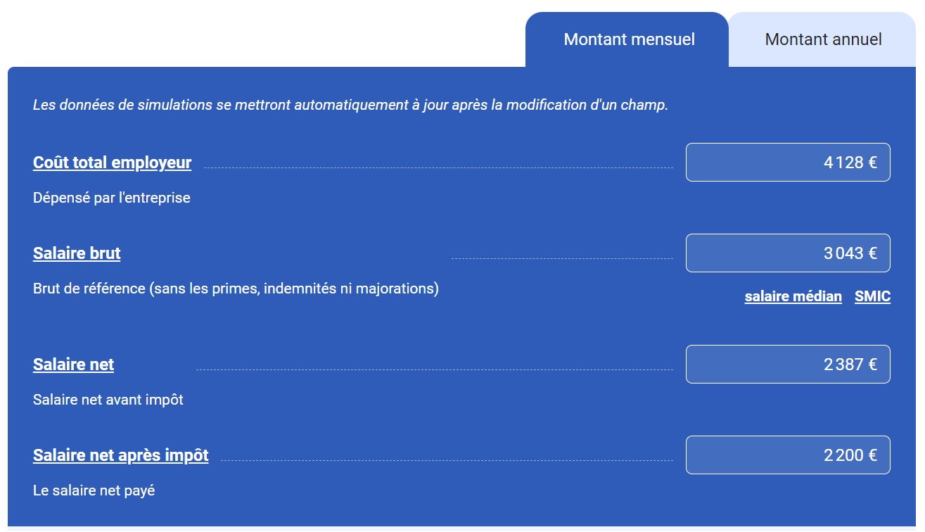 La projection des charges Urssaf