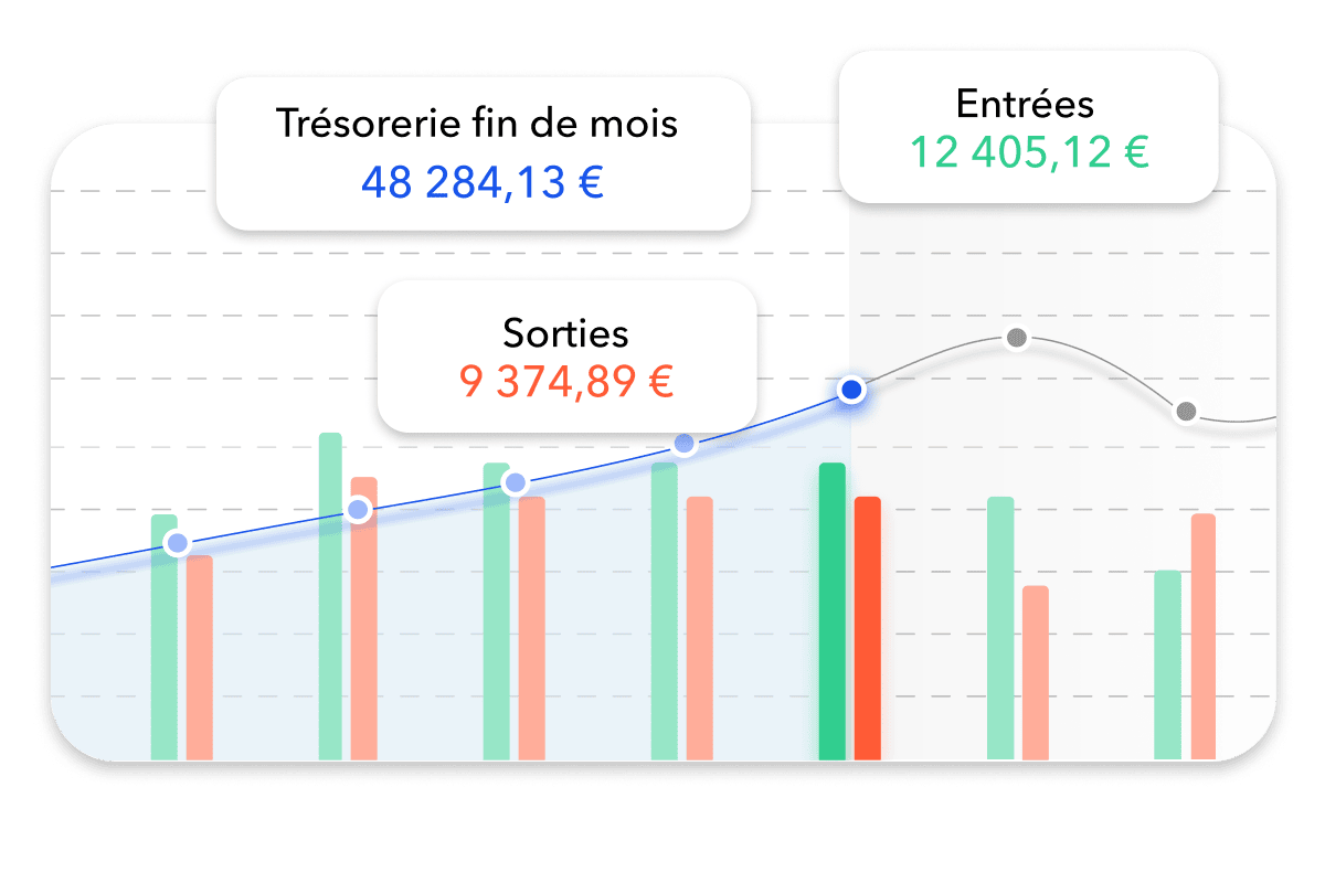 Illustration de l'application Fygr