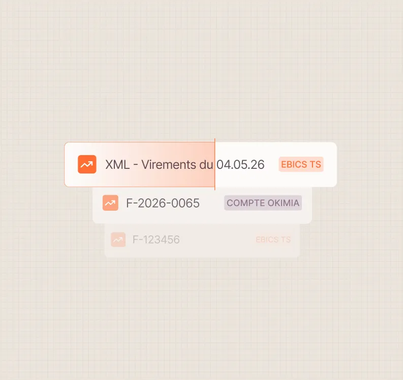 Trois étiquettes superposées avec icônes, noms de fichiers XML et libellés EBICS TS et COMPTE OKIMIA.