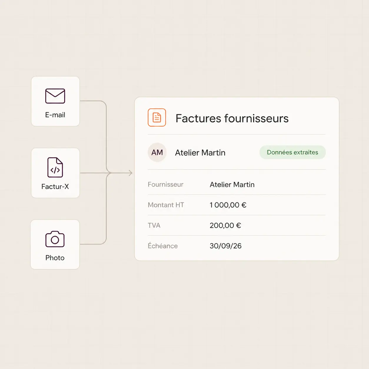 Interface de collecte de factures fournisseurs avec fournisseur, montant HT, TVA et date d'échéance extraits automatiquement