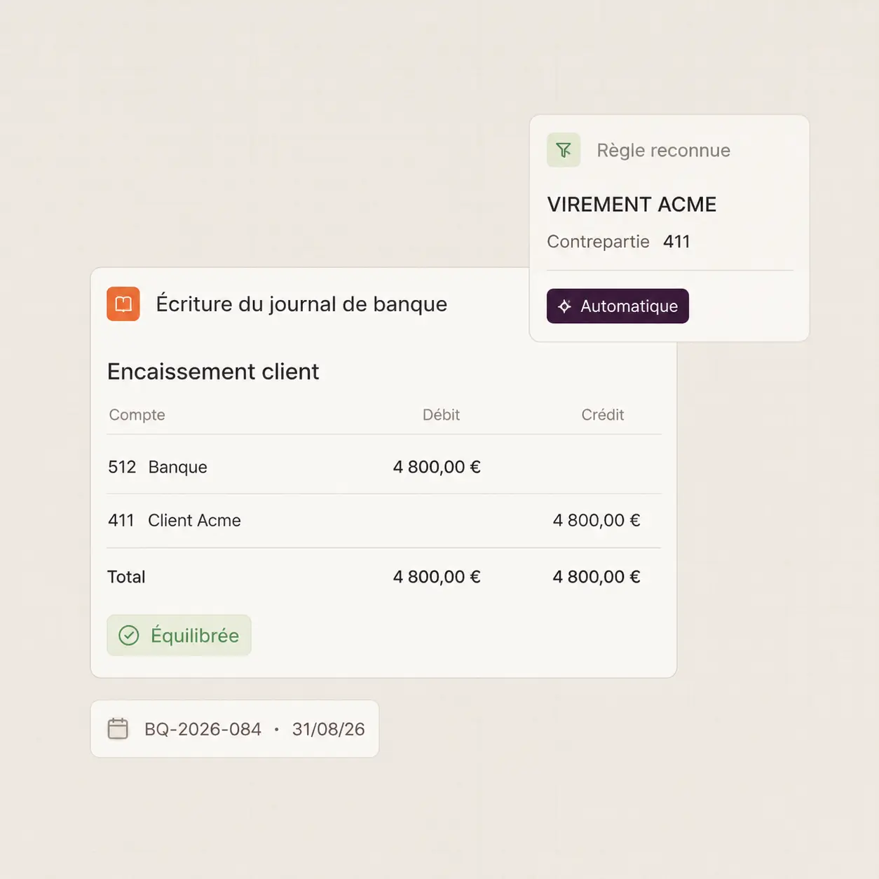 Écriture du journal de banque montrant un encaissement client de 4800 euros équilibré avec Virement ACME automatique.