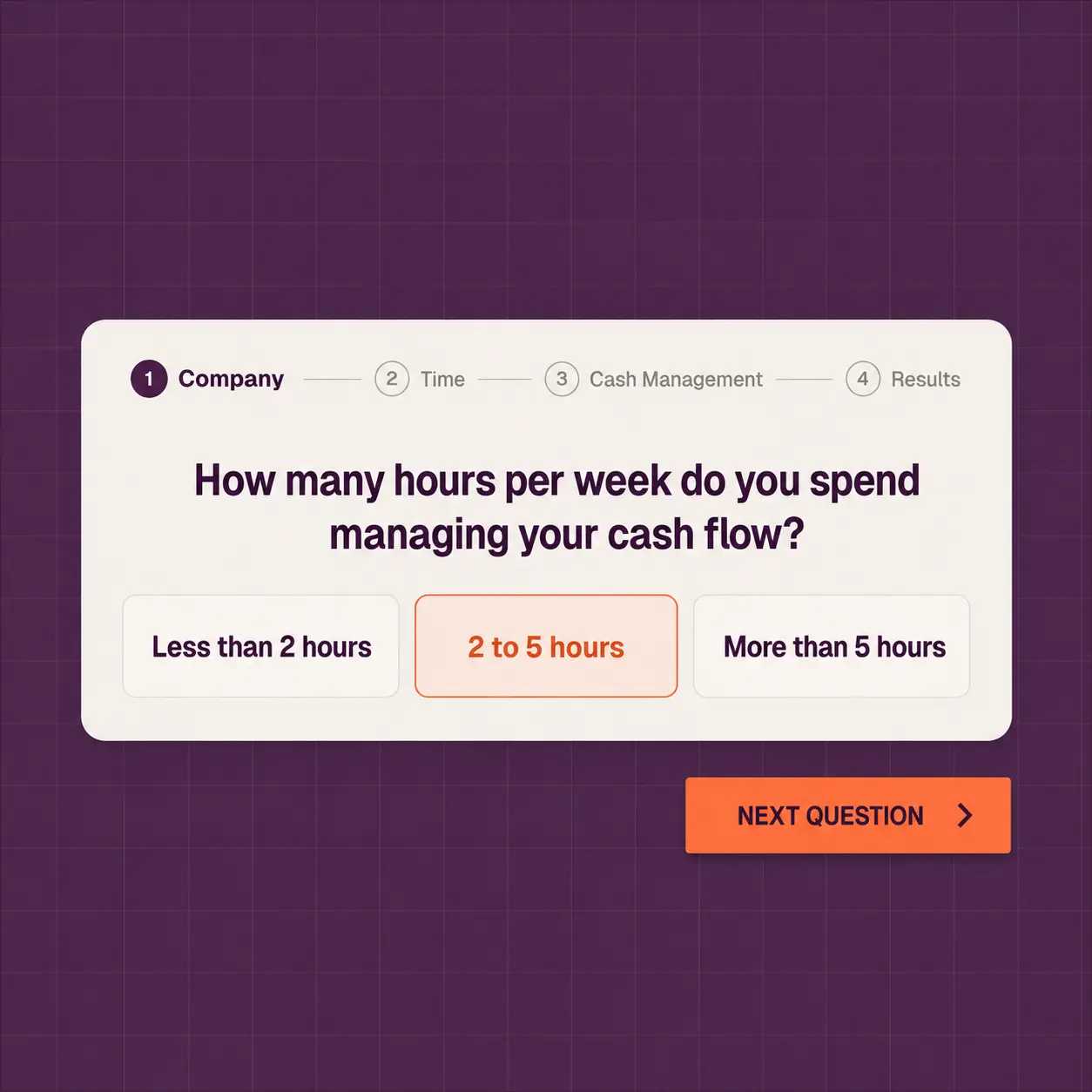 Cash management assessment asking how many hours per week the user spends managing cash flow, with three answer options.