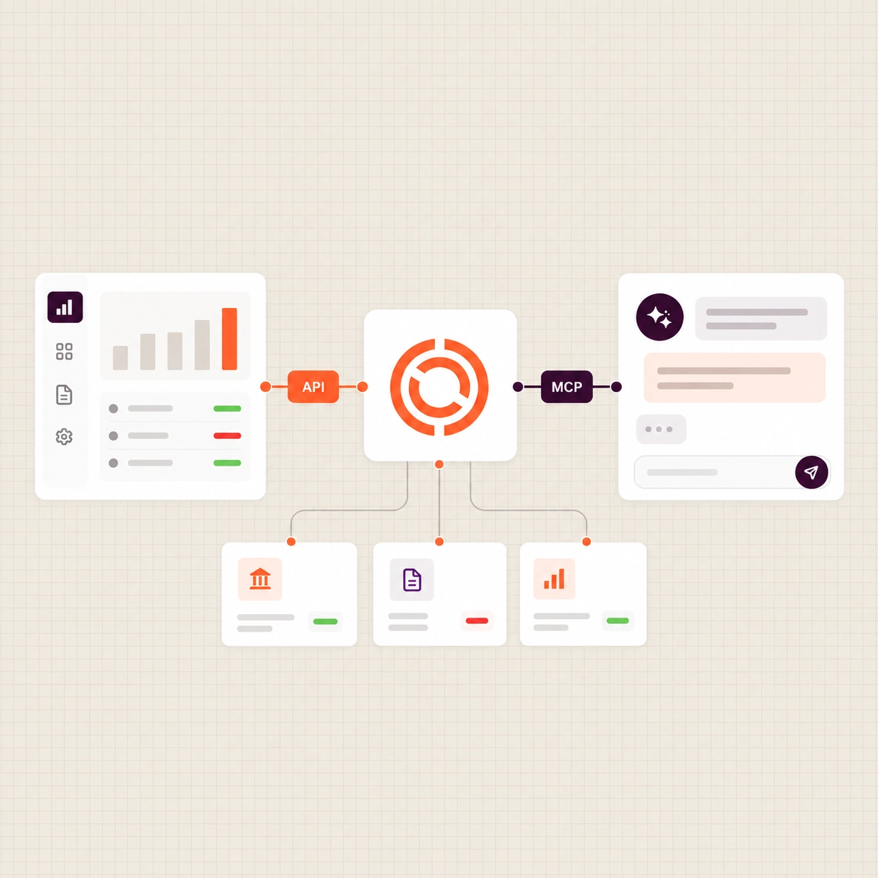 Diagramme stylisé montrant une icône centrale entourée de plusieurs boîtes représentant des interfaces utilisateur, connectées par des liens étiquetés API et MCP, avec des graphiques, documents et autres éléments.