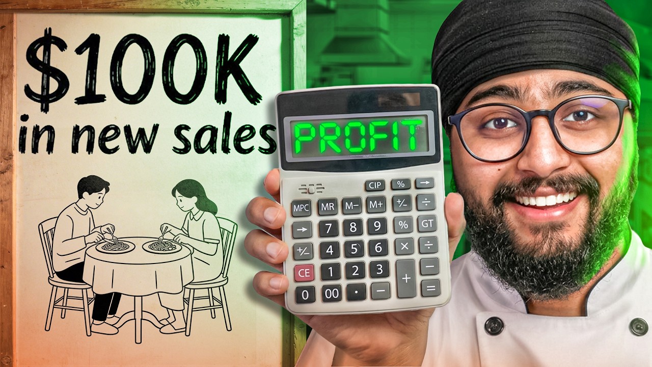 The 8 Formulas Profitable Restaurants Run Every Week (2X Your Profit)