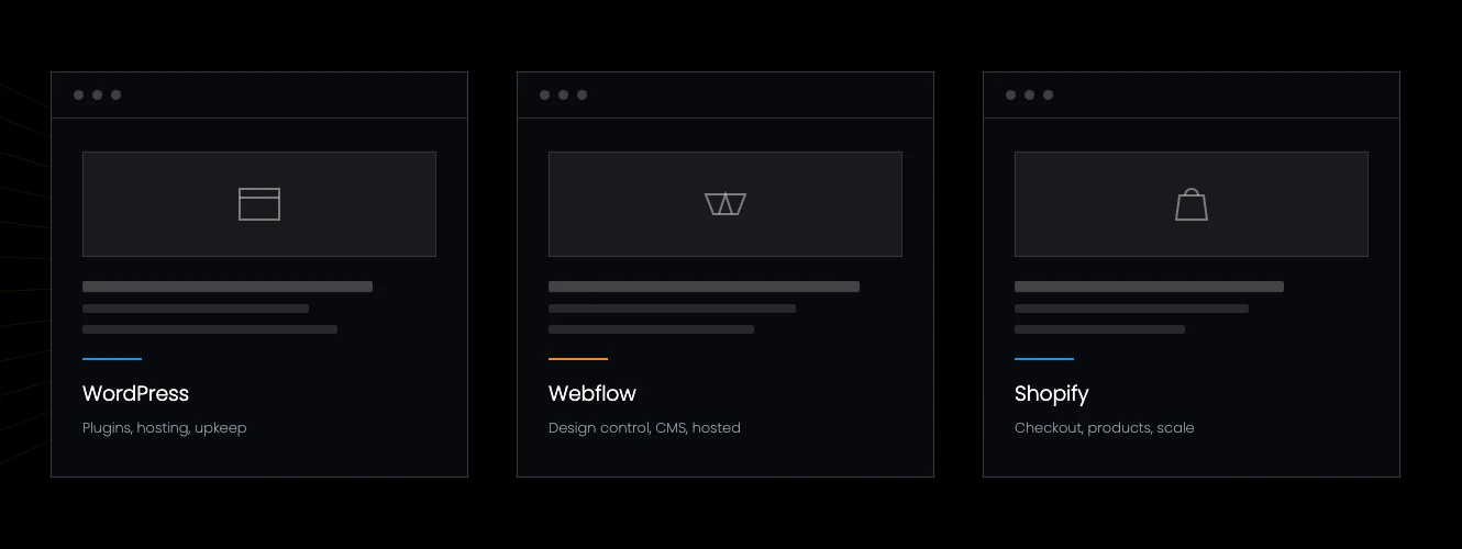 Illustration comparing WordPress, Webflow and Shopify as three browser windows, each labelled with what that platform handles