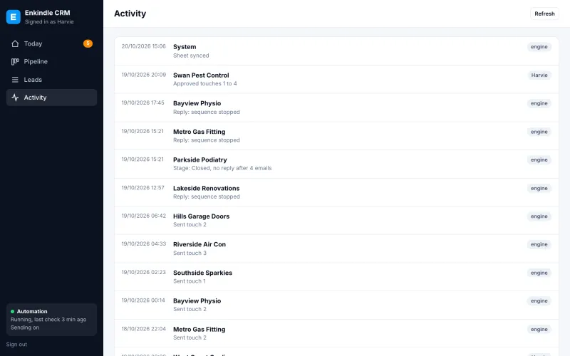 The activity log of our CRM listing sends, replies and approvals, shown with example data