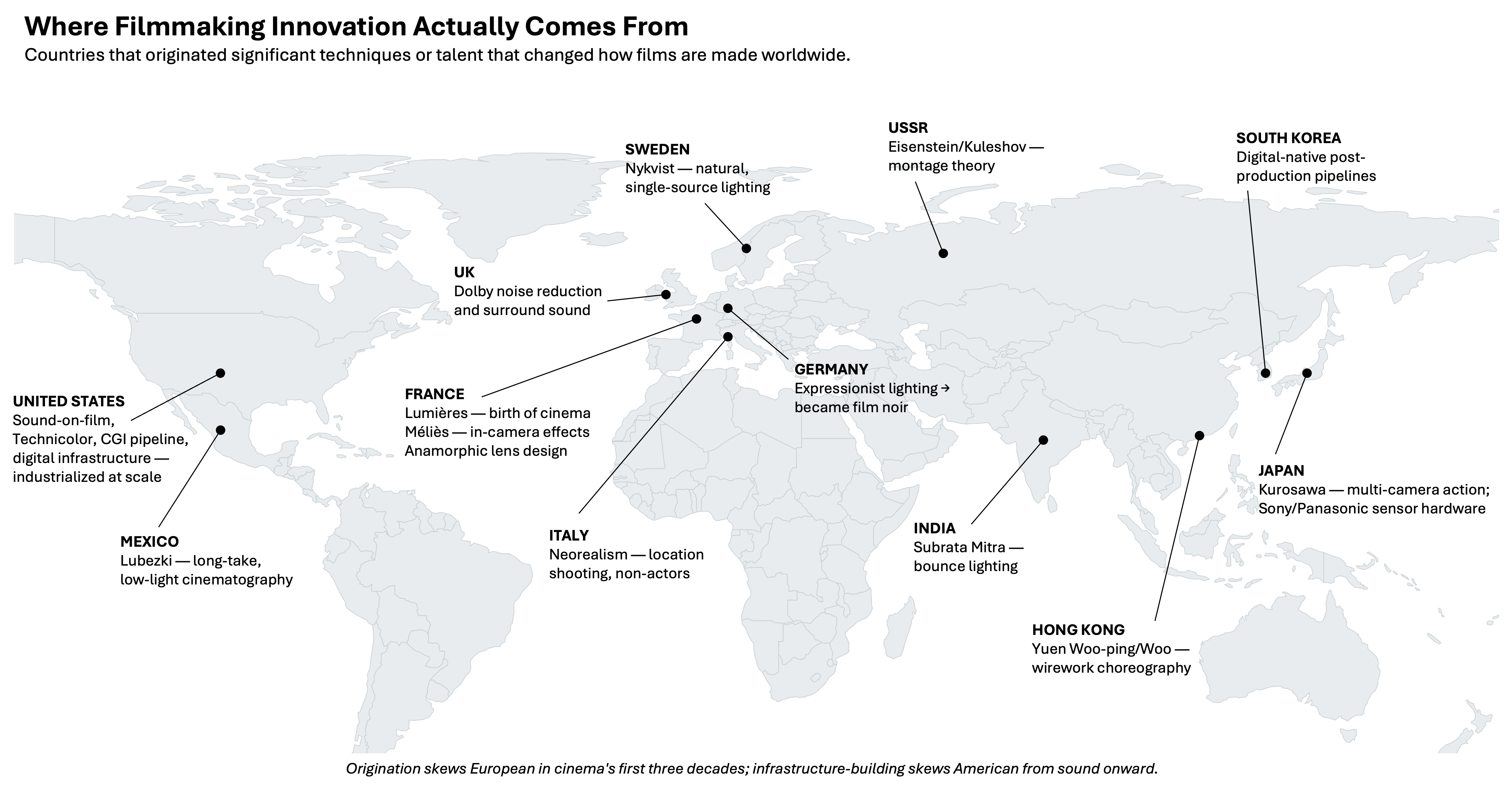 World map of countries that originated significant filmmaking innovations