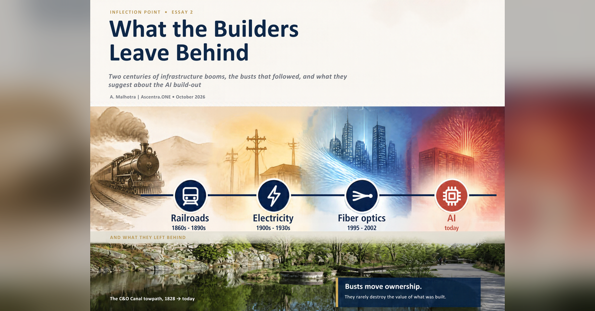 What the Builders Leave Behind