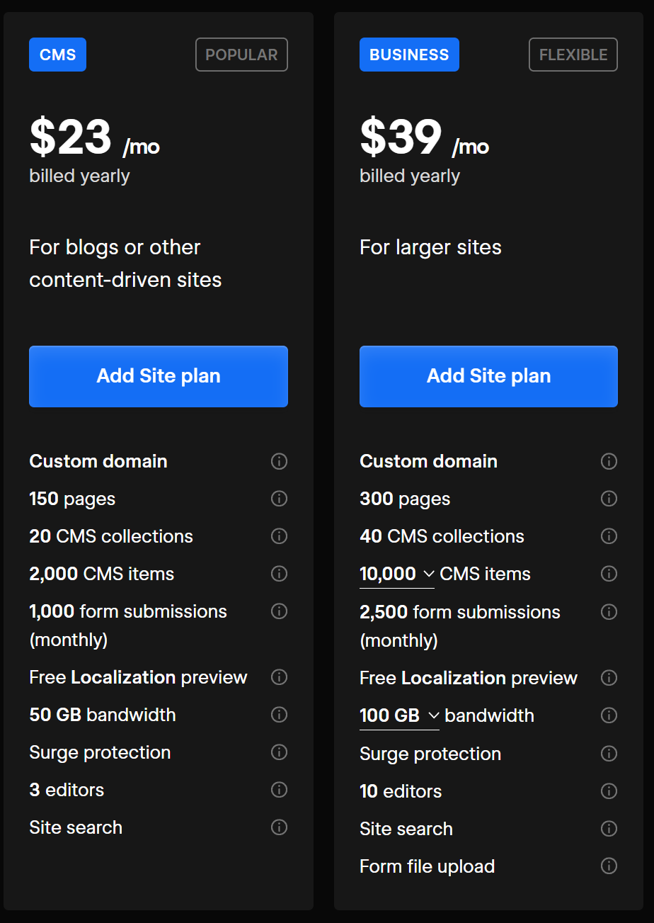 Webflow CMS pricing options for blogging
