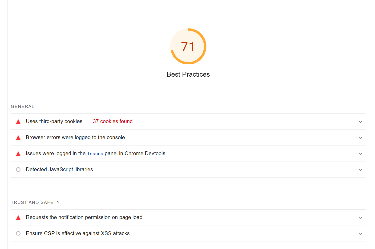 Best Practices score in the Core Web Vitals report