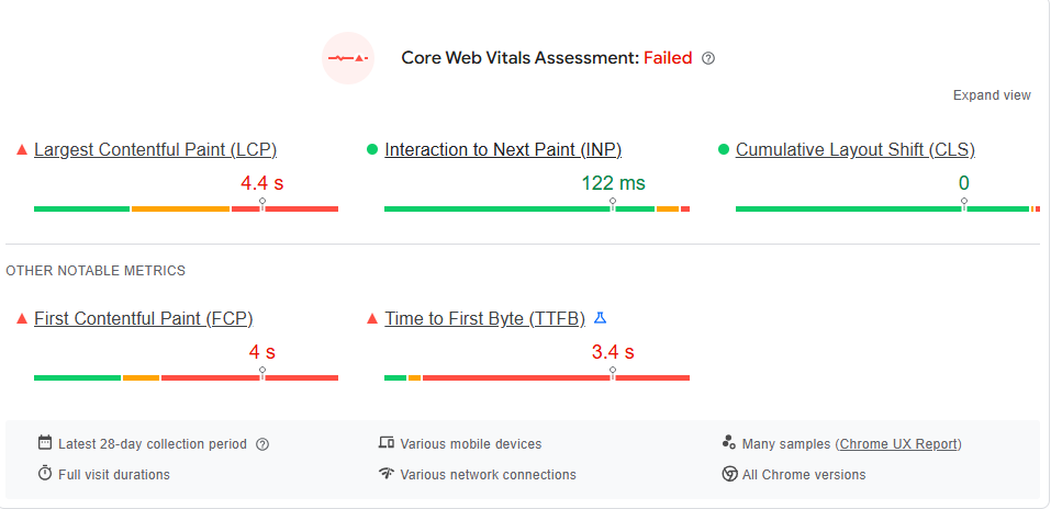 The image of a failed Core Web Vitals assessment