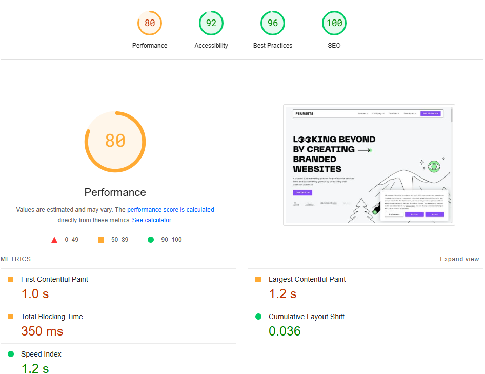 PageSpeed Insights interface